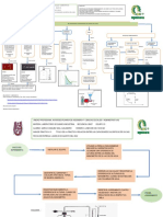 Garciamcydb (Q1) P1eq3 PDF