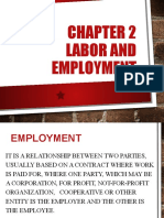 Types of Employment Contracts Explained