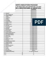 Daftar Peserta Induction Package Room A (26-01-2023)