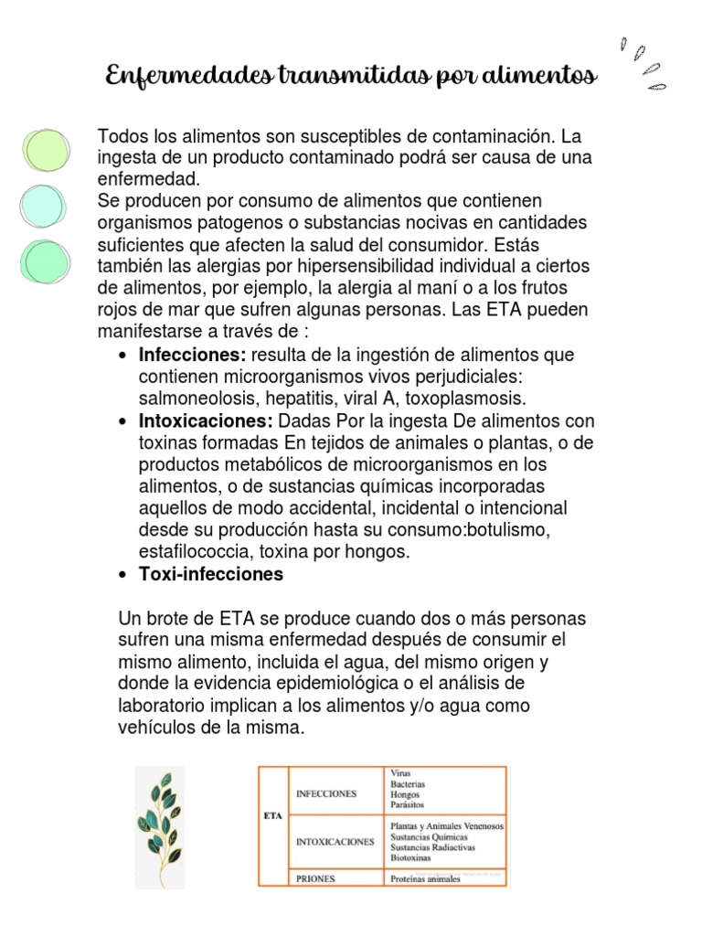 Enfermedades Transmitidas por Alimentos | PDF | Alimentos | Análisis de ...