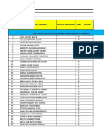 Registro Poblacion Kauri y Ccatcca