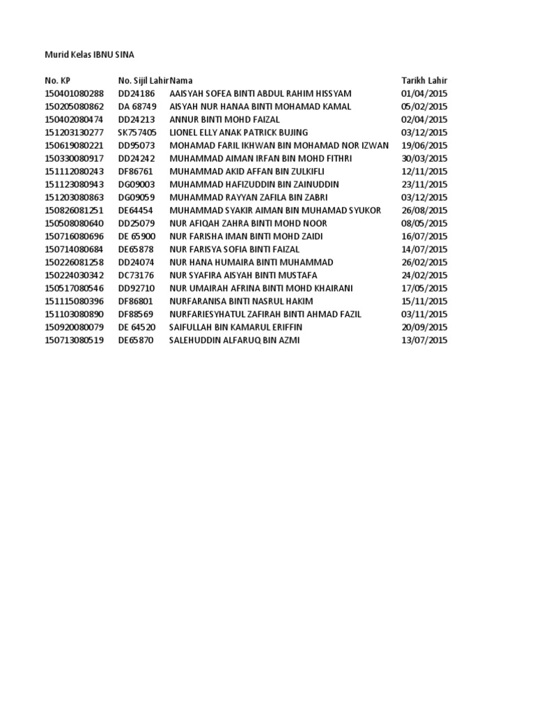 Senarai Nama Murid XLSX 2023 PDF