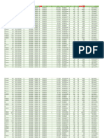 Building materials and components list