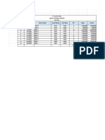 Laporan Penjualan Excel