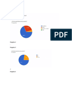 Encuesta sobre temas y actividades para el departamento de jóvenes