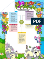 RPP Terkait Penanaman Dan Pemeliharaan Pohon PDF