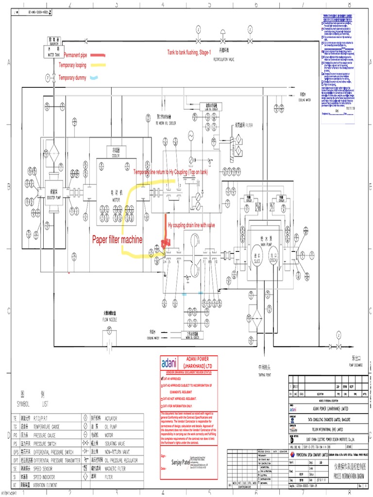  MDBFP Stage 1 PDF PDF