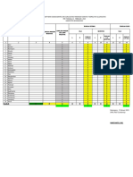 Format Database BPPDGS 2023 FKDT BJN Mi Nurul Ulum