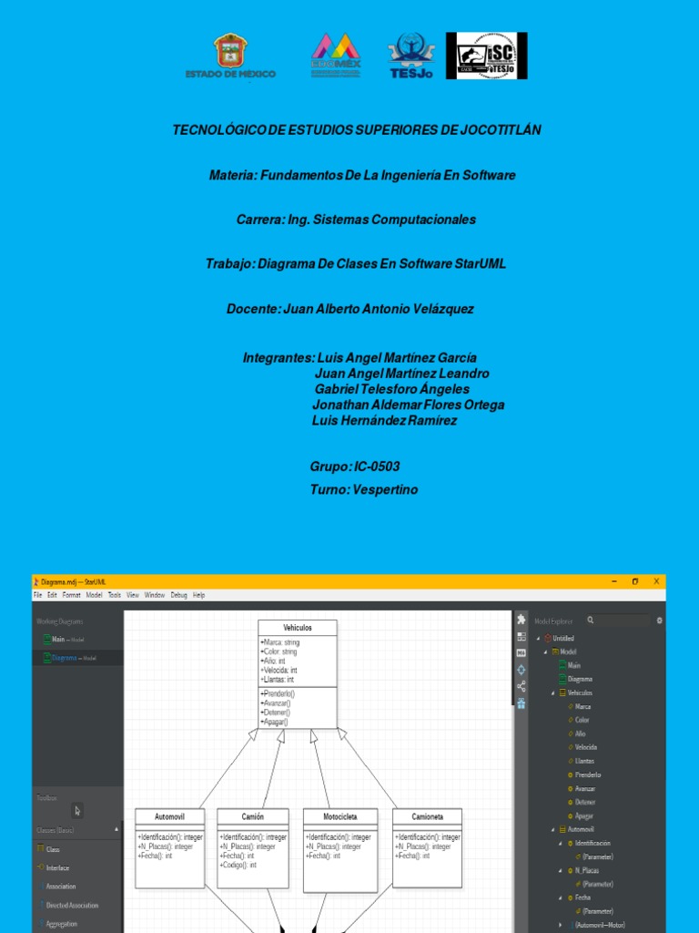 Diagrama de Clases en Software StarUML PDF | PDF | Juegos y actividades ...