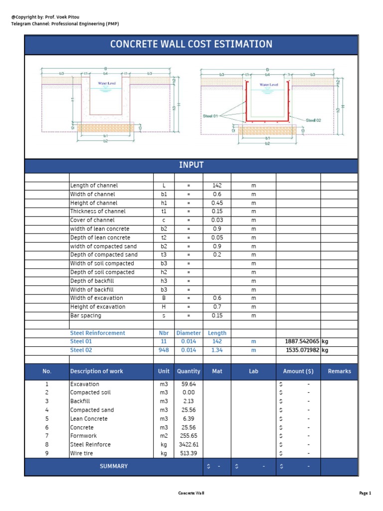 Concrete Wall Cost BreakDown PDF Civil Engineering Real Estate