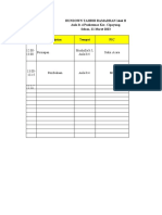 Rundown Tarhib