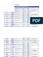 Centro Universitario de Tlajomulco - Imecatronica PDF