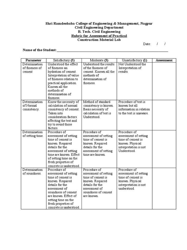 Civil Engineering Lab Assessment Rubric | PDF | Concrete | Strength Of ...