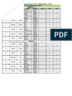 Jadwal Sahur Buka Tajil Ramadhan 1444 H PDF