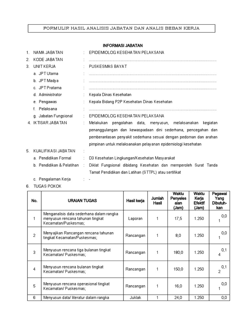 Form INFORMASI JABATAN 2021 EPID PELAKSANA | PDF