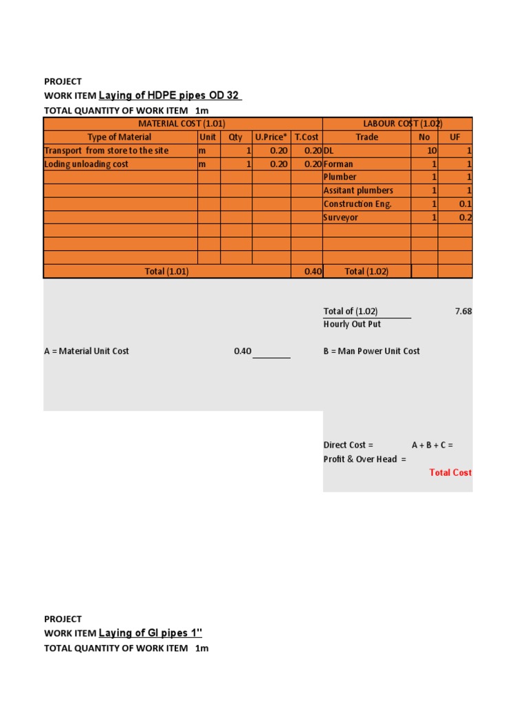 pipe-and-fitting-installation-breakdown-download-free-pdf-cost
