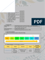 T1-4 Laporan Revisi Perkembangan Projek Kepemimpinan