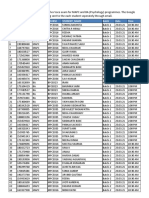 Students List For BA - MAPC Proj - Internship Viva