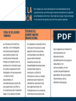 Principios de La Administración PDF