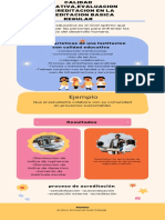 Calidad Educativa, Evaluacion y Acreditacion en La Acreditacion Basica Regular PDF
