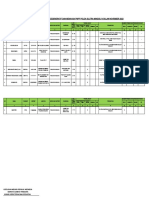 Format Data Peny Degeneratif, Menahun, Covid Dan Sakit Lain PNPP Polda Sultra November 2022