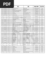 CC Property Transfers 3-15 To 3-22