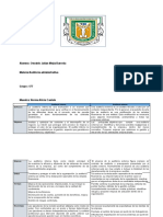 Cuadro Comparativo