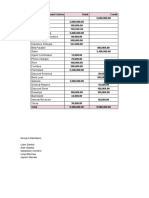 Trial Balance (Group 6) PDF