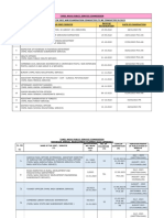 TNPSC Annual Planner 2023 New PDF