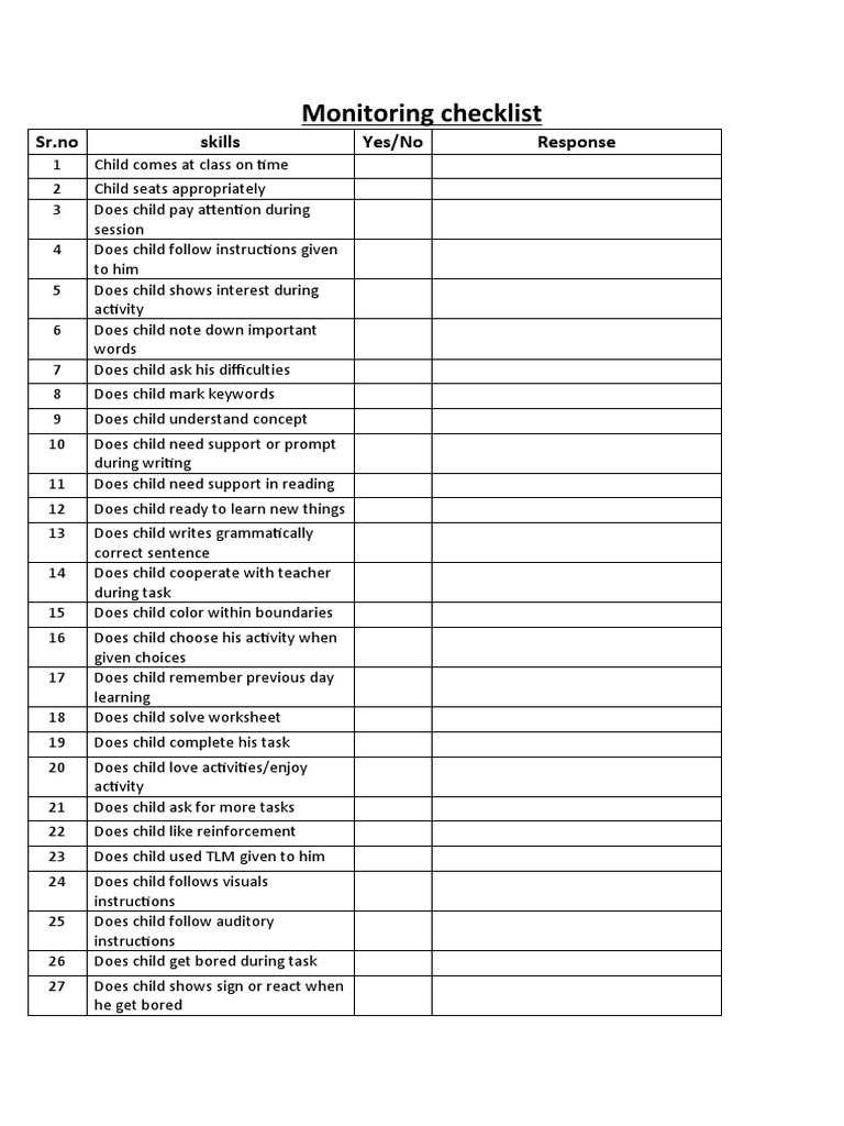 Monitoring Checklist PDF
