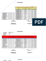 REMEDIAL DAN PENGAYAAN Kls 4