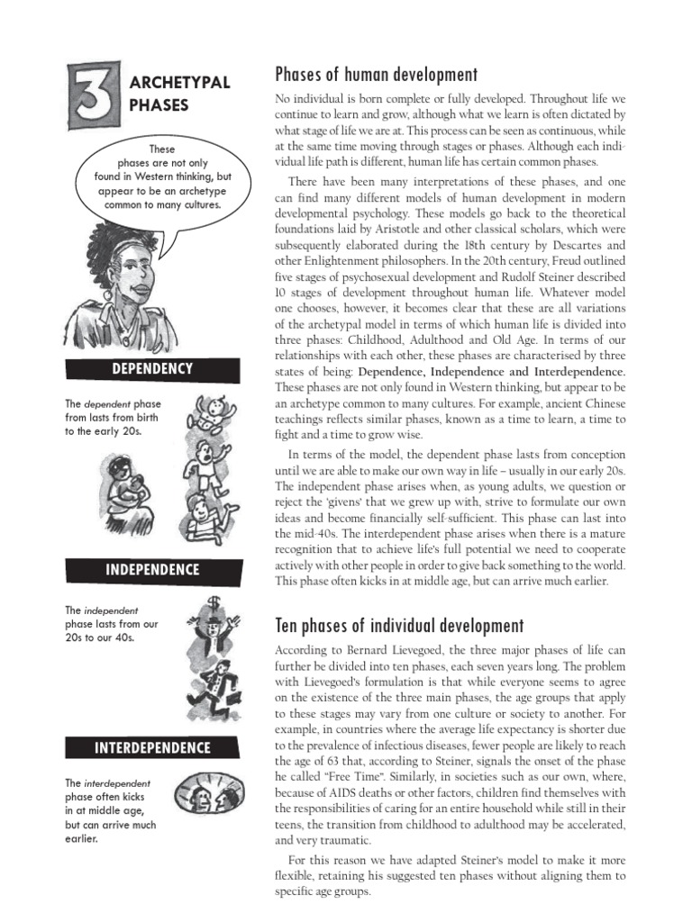 Development+ +handout | Download Free PDF | Developmental Psychology ...