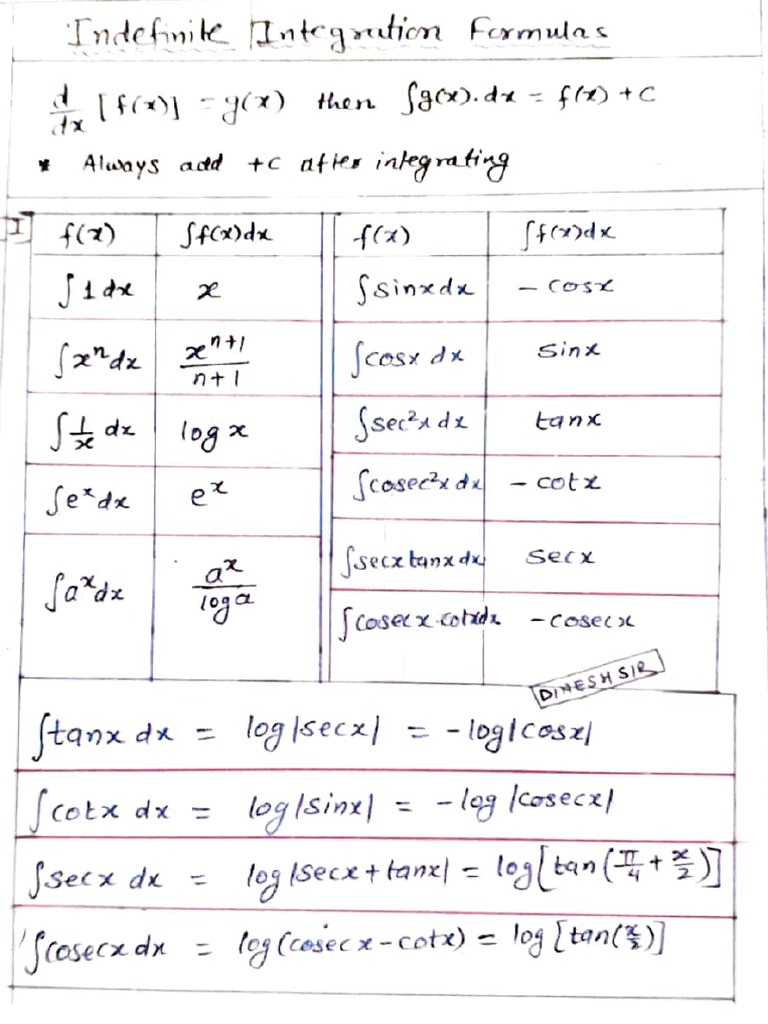 Integration Techniques and Formulas | PDF