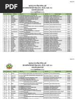 8th State Urban Merit LIST