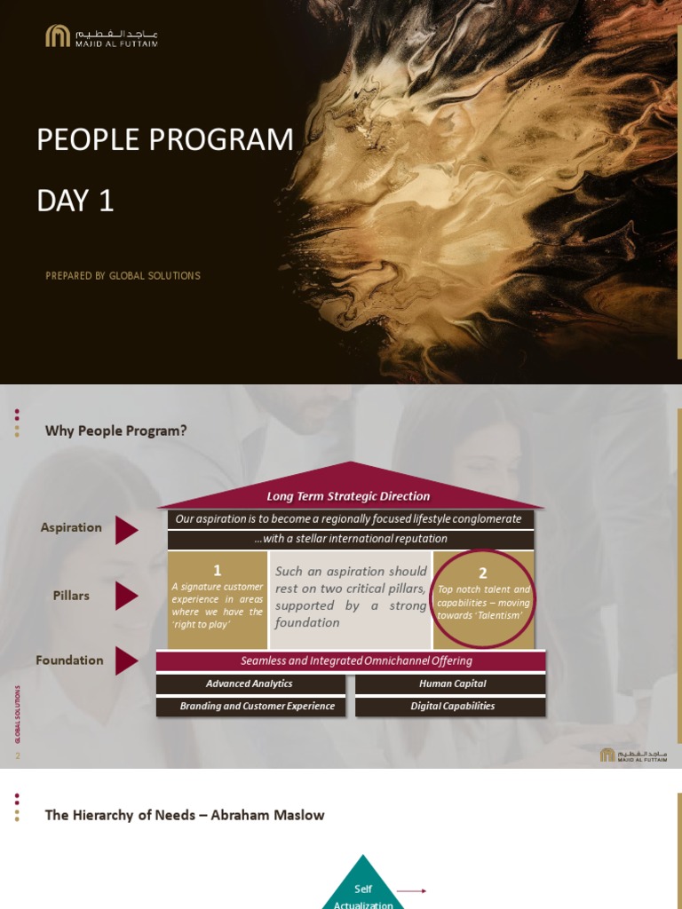 Talent Development Roadmap Overview | PDF | Motivational | Motivation