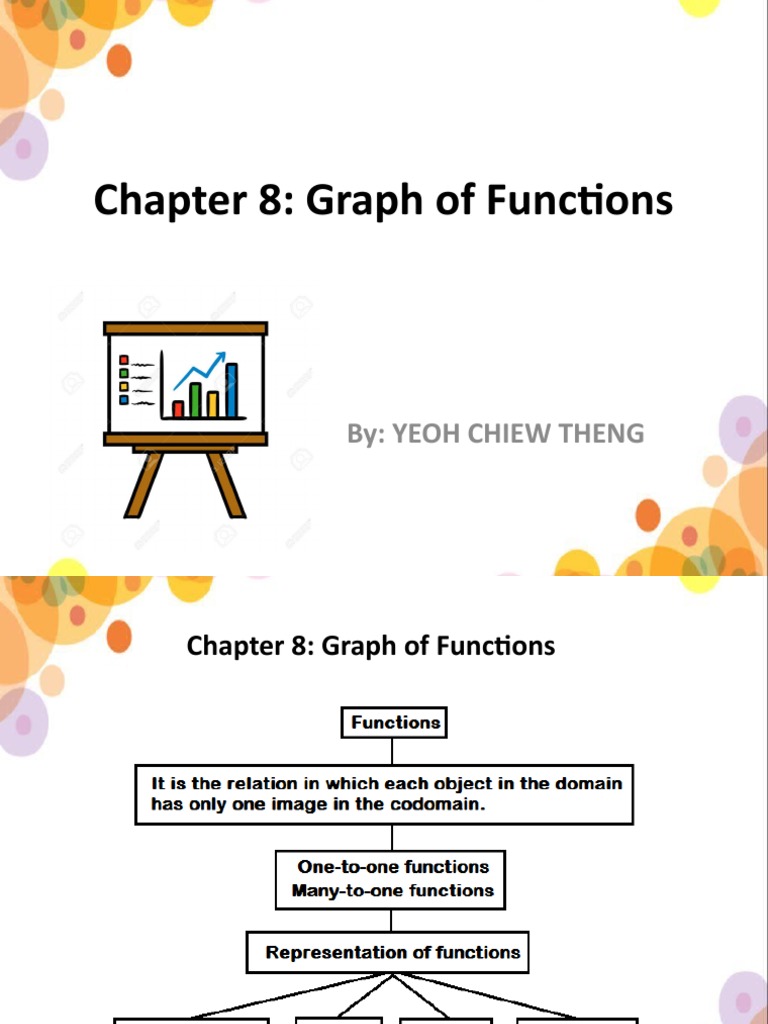 Chapter 8 Graph of Functions | PDF | Function (Mathematics ...