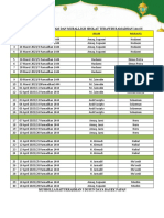 Ramadhan 1444 H Teraweh Imam and Muballigh Schedule