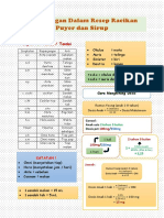 Perhitungan Dalam Resep Racikan Puyer Dan Sirup