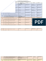 Jadwal Modul Pengembangan Perangkat Pembelajaran