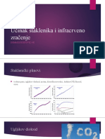 Učinak Staklenika I Infracrveno Zračenje