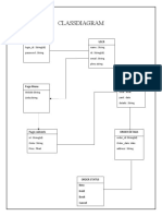 Class Diagram