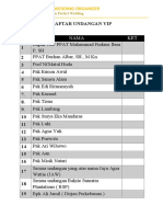 Daftar Vip Rani Dio