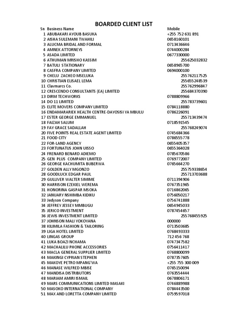 Boarded Client List Overview | PDF