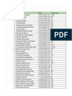 Ukuran Baju PDF