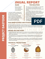 Project Dastoor Annual Report