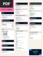 Pandas Cheat Sheet