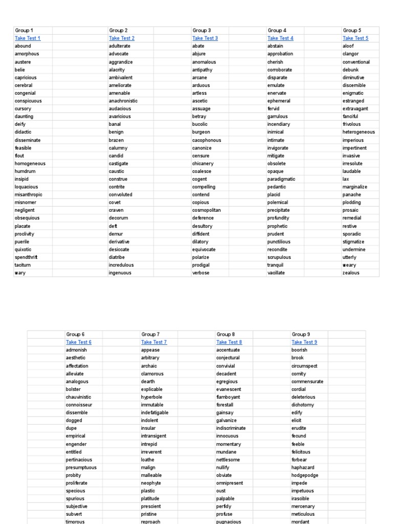 GRE Vocabulary Examples and Tests | PDF | Young Adult