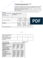 Checklist LK 31 Dec 2022 PDF