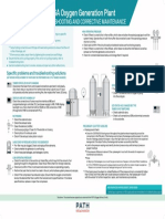 PSA Oxygen Generation Plant