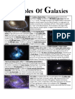 Examples of Galaxies